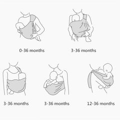 Baby Breastfeeding Carriers (0-36 Month) Baby Breastfeeding Carriers (0-36 Month)
