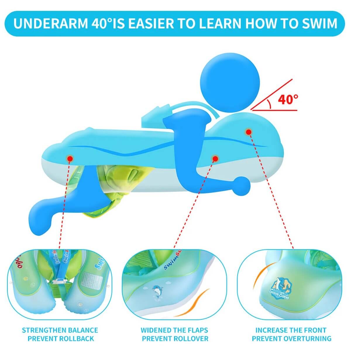 Swimming Float Ring for Kids - Happy Coo Swimming Float Ring for Kids - Happy Coo