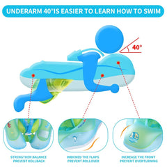 Swimming Float Ring for Kids - Happy Coo Swimming Float Ring for Kids - Happy Coo