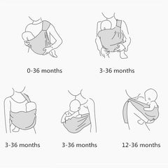 Baby Breastfeeding Carriers (0-36 Month)